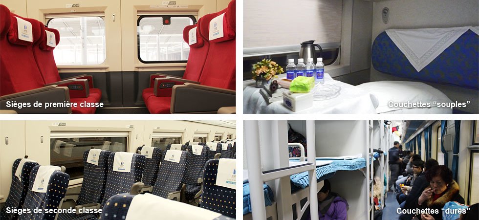 Les types de train et les catégories de sièges en Chine