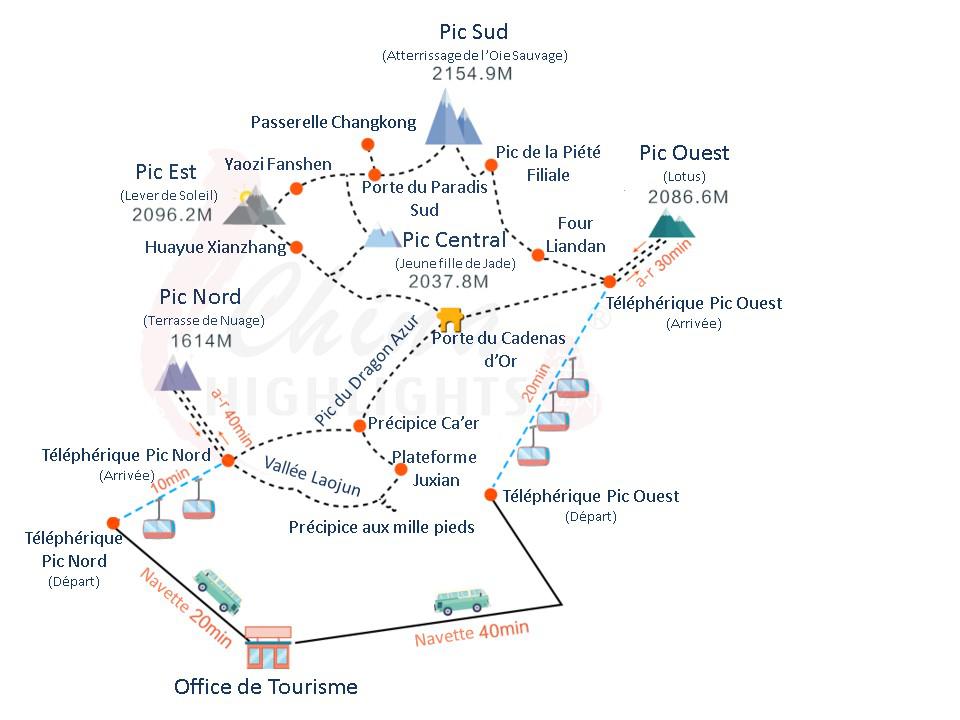 la carte de randonnée de huangshan